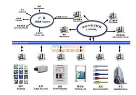 淄博廣播會議系統(tǒng)價(jià)格分析與高銷量供應(yīng)信息咨詢服務(wù)指南
